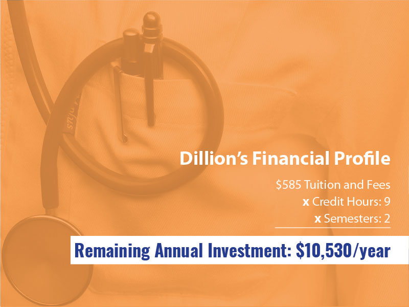 briar cliff university physical therapy tuition